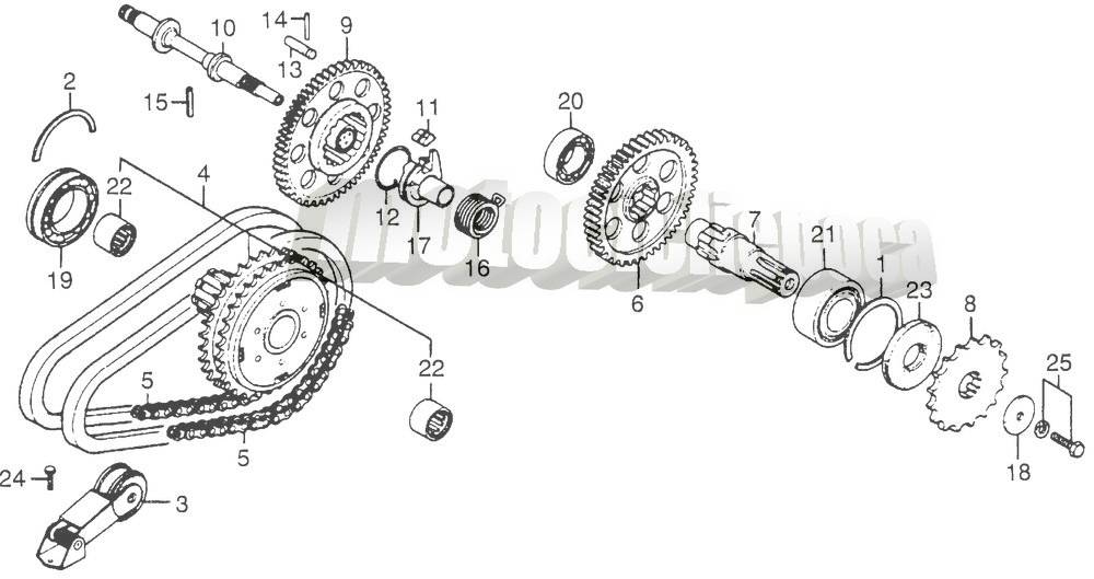 PRIMARY%20CHAIN@FINAL%20SHAFT.jpg